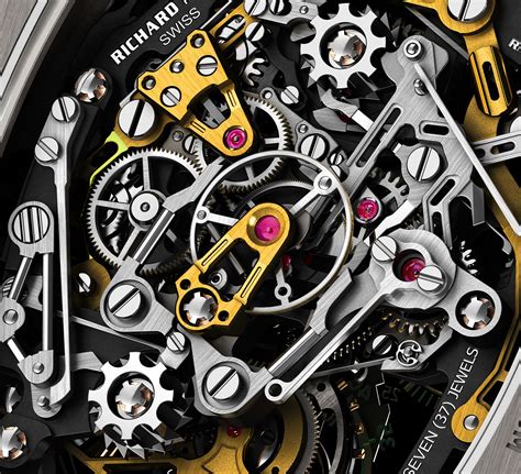 richard mille mechanism